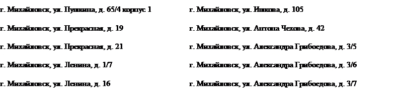 adres3.jpg